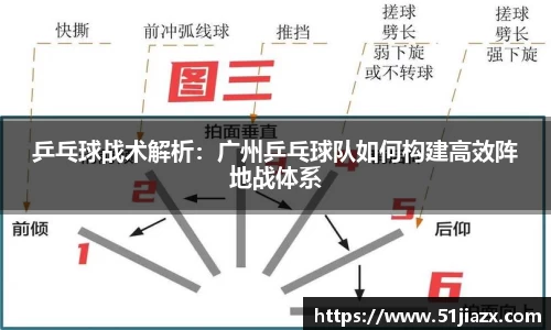 完美真人注册登录